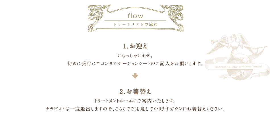 愛知県名古屋市の完全予約制・個室・女性限定のアロマセラピー「コロマニマニ」 | トリートメントの流れ