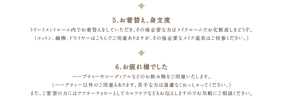 愛知県名古屋市の完全予約制・個室・女性限定のアロマセラピー「コロマニマニ」 | トリートメントの流れ