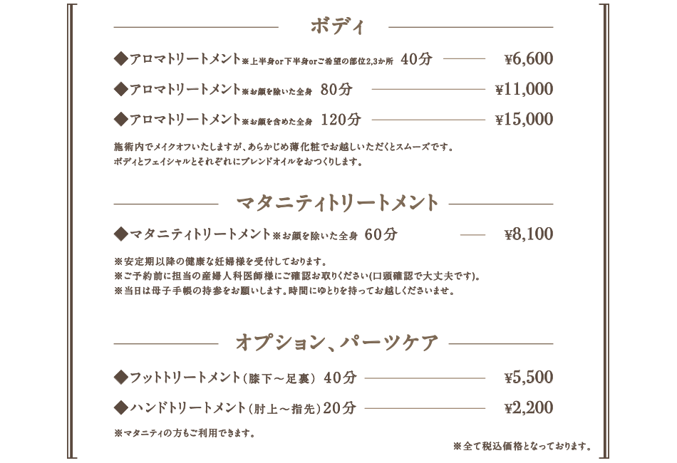 ボディ・オプション、パーツケア